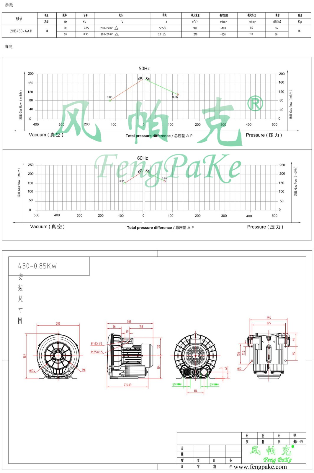 430-AA11-0.85KW風(fēng)機(jī)參數(shù)曲線尺寸-選型圖.jpg