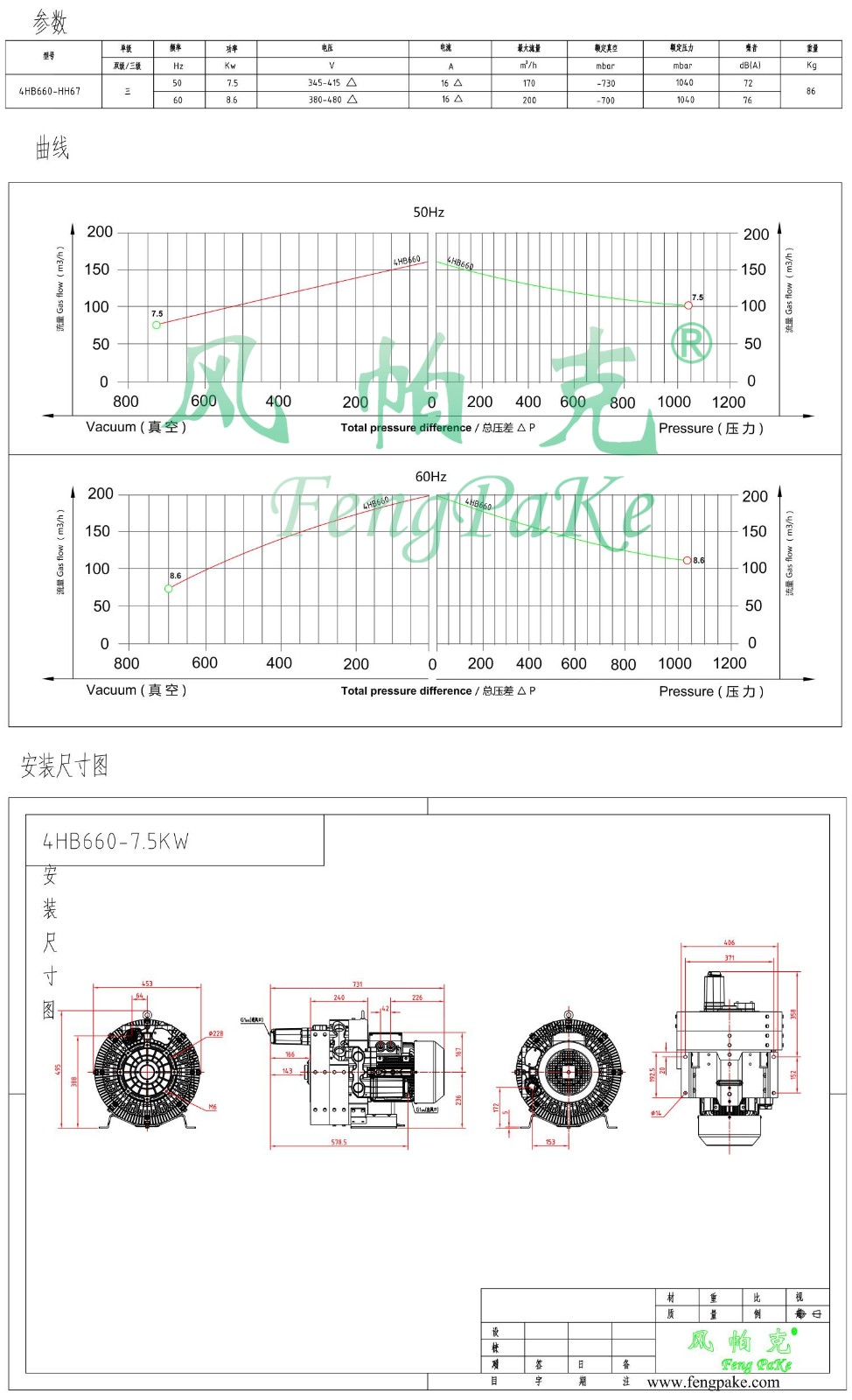 4HB660-7.5KW-風(fēng)機參數(shù)曲線尺寸-選型圖.jpg