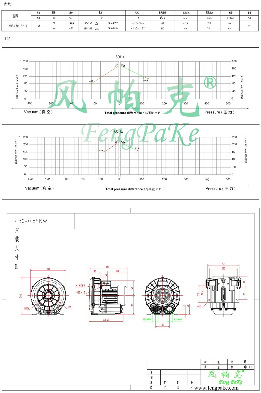 430-0.85KW風(fēng)機(jī)參數(shù)曲線尺寸-選型圖.jpg